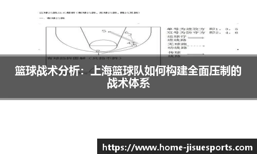 篮球战术分析：上海篮球队如何构建全面压制的战术体系