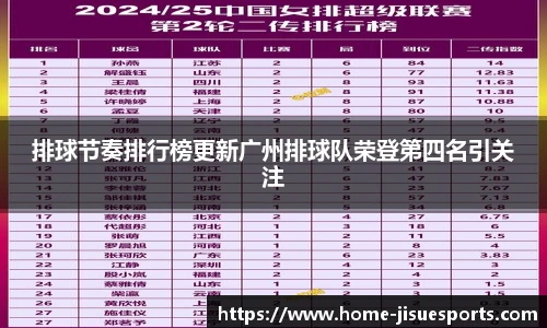 排球节奏排行榜更新广州排球队荣登第四名引关注