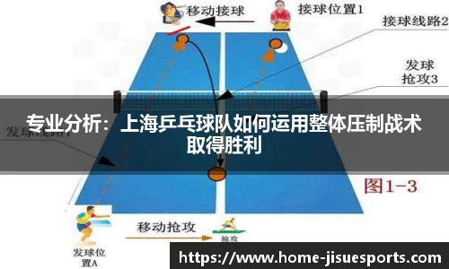 专业分析：上海乒乓球队如何运用整体压制战术取得胜利