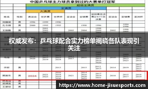 权威发布：乒乓球配合实力榜单揭晓各队表现引关注